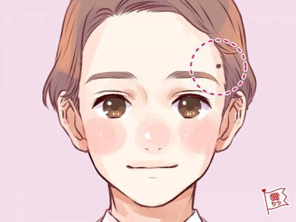 ホクロでわかる！気になる彼の「裏性格」は…？