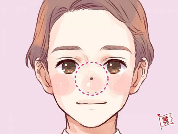 ホクロでわかる！気になる彼の「裏性格」は…？