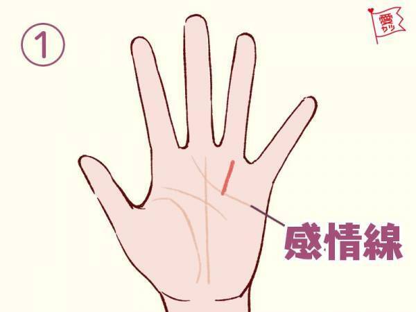 手でわかる！2021年下半期に総合運が最高な手相はコレ！