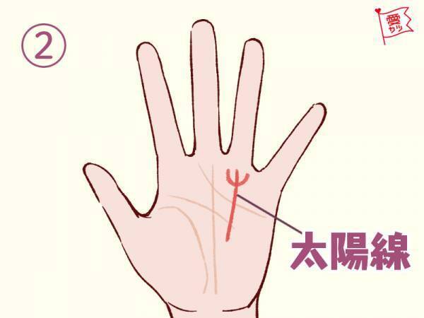 手でわかる！2021年下半期に総合運が最高な手相はコレ！