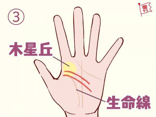 手でわかる！2021年下半期に総合運が最高な手相はコレ！