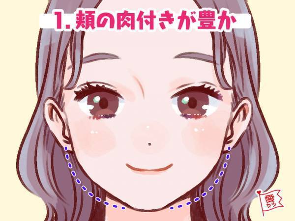 顔でわかる！2021年下半期に運気が最高潮になる人相4選