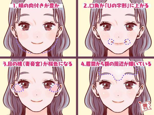 顔でわかる！2021年下半期に運気が最高潮になる人相4選