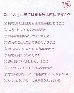 10項目でチェック・あなたの将来は？「あげまん奥さん」度診断