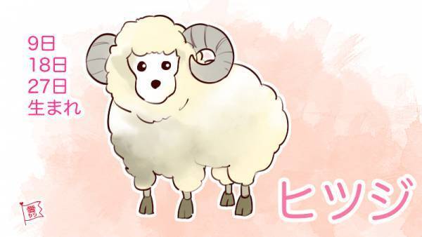 誕生日別・性格診断♡あなたを動物にたとえると…？