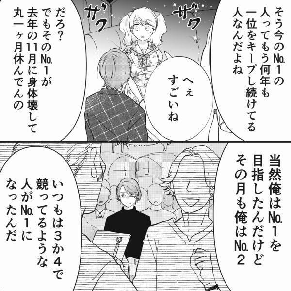 【1位になりたい】『俺は永遠のナンバー2だよ』ホストの“悲しそうな表情”に心が痛む…⇒女子大生に“ナンバー1になれなかった過去”を語り出す…！