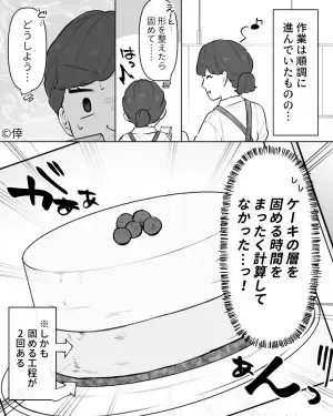 友人の誕生日にサプライズでケーキを作るはずが…『計算してなかった…！』思わぬトラブル発生！？⇒友人の優しさに心温まる…！