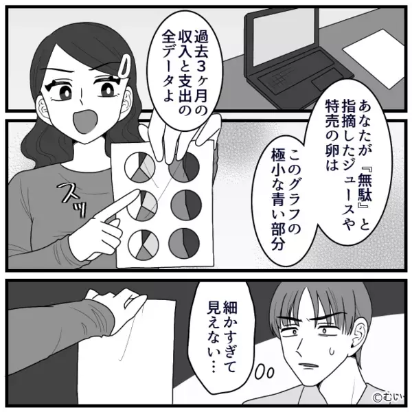 特売卵すら『無駄！』購入を禁ずる夫。しかし【スッ…】冷静な妻が差し出した“1枚の紙”で形勢逆転！？