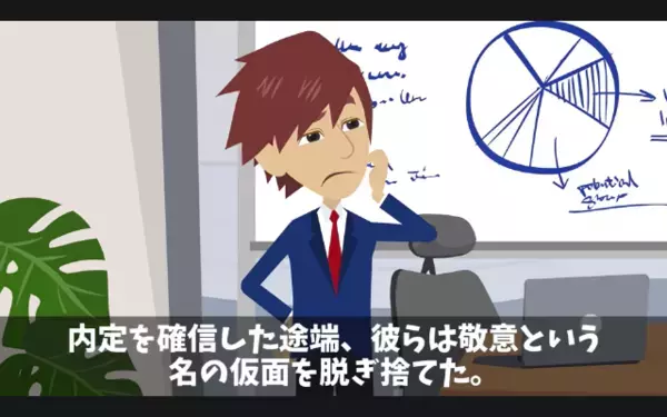 【有名大学の就活生】が内定先をナメて5時間シカト！？しかし、社会を甘く見た”痛烈な代償”に…「そんな…」