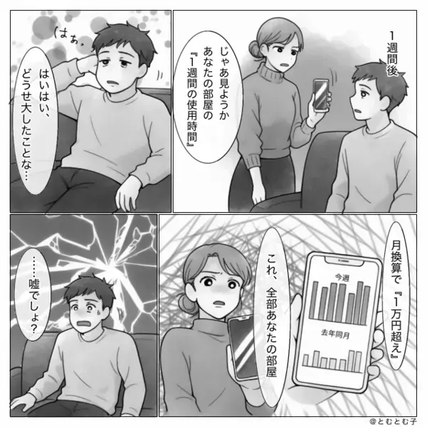 【電気代21,300円】爆上がりし、文句を垂れる夫！？しかし1週間後⇒「これ全部…」妻の逆転劇に、夫「…嘘でしょ」