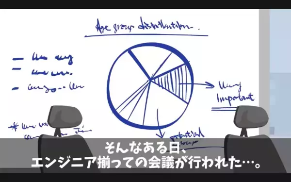 「派遣は不要w」とゴミ扱いする”エリート社員”たち。だが直後「う、うそだろ…」派遣の【正体】を知り社内はパニック！？