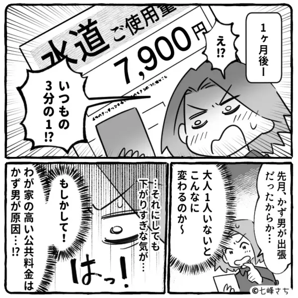 28,000円の水道代が【7,900円】に激減！？妻「もしかして原因は…」1ヶ月前⇒家庭には普段と違う点があり…！？