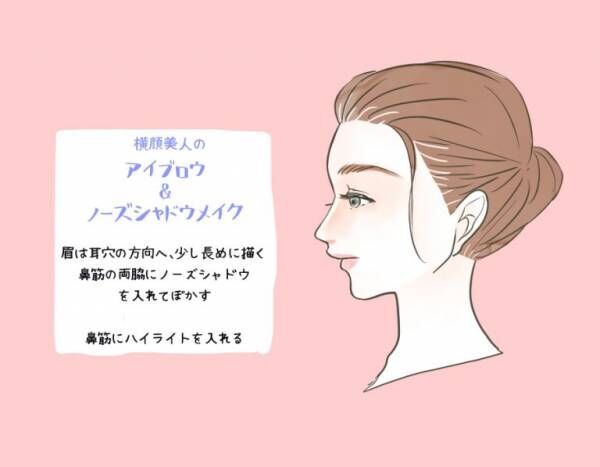 やべ 見とれちゃう 男が絶対好む 横顔美人メイク How To ウーマンエキサイト 2 3