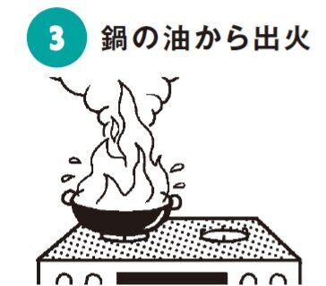 鍋の油の火事には、水をかけちゃダメ！　自衛隊直伝「防災」基礎知識