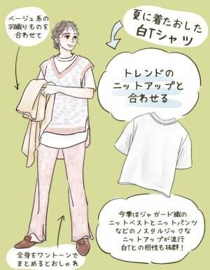 【白Tシャツ】秋も買い足したい！　大人の「白Tシャツ着回し最旬コーデ」