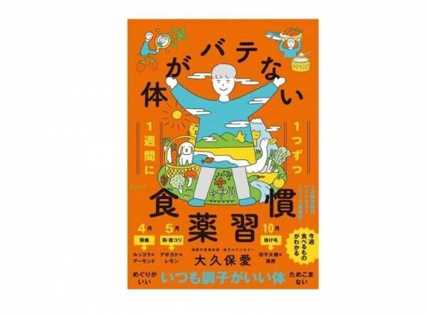 つい食べ過ぎる、夕方から目が冴える…「自律神経が乱れぎみの人」の特徴と対策 #198