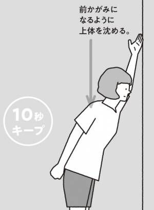 肩コリの“本当の原因”とは？ 肩の状態チェック&amp;簡単3STEP「ひとり整体」