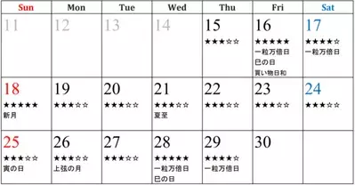 【6月後半の幸運カレンダー】一粒万倍日を含む“開運デー”を大公開！