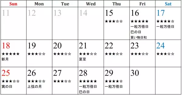 【6月後半の幸運カレンダー】一粒万倍日を含む“開運デー”を大公開！