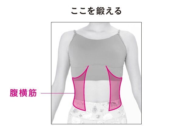 くびれができる！ 座ったままでOK、下腹ぽっこり解消“やせストレッチ”