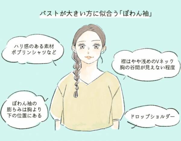 選び方には要注意！ スタイリスト直伝【体型別】あなたに本当に似合う「ぽわん袖」の選び方