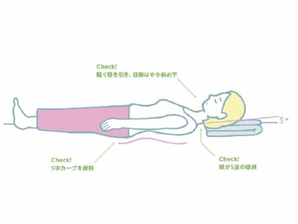 睡眠環境を整えよう！ 自分にピッタリ合う“枕”の選び方&amp;おすすめ4選