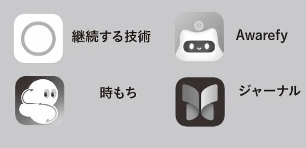 最新アプリからジムまで！ ポジティブな毎日をサポートする“注目ツール”