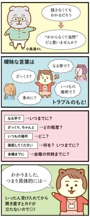 「話さなくてもわかるだろう」はご法度！ チームコミュニケーションの極意