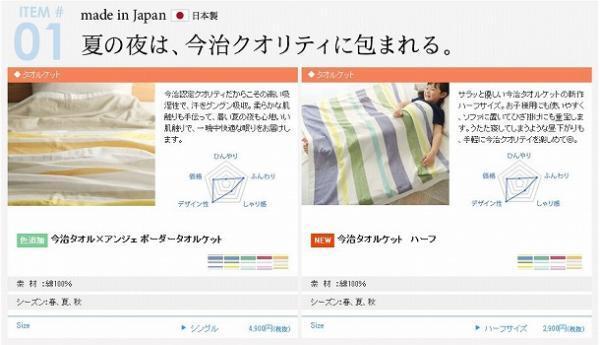 寝苦しい夜はサヨウナラ！今夏の眠りを快適にする、夏寝具の選び方[PR]