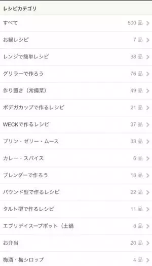 【公式キッチン500レシピ達成！】「グリラー」の過去一番人気カラー数量限定復活！