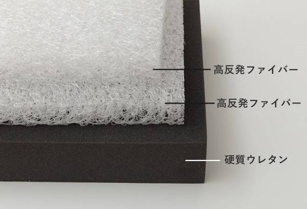 今度こそ続けられそう！「クッションみたいなトランポリン」でおうちエクササイズ[PR]