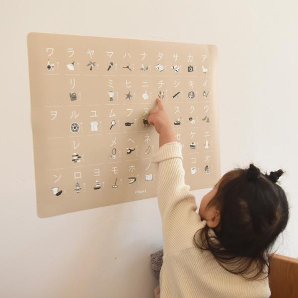 暮らしに馴染む知育グッズ「フォルネ」の知育ポスターを取り入れた子供部屋インテリア集[PR]
