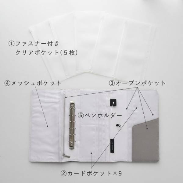 家計簿が続かない人も大丈夫。「袋分け家計管理ケース」を活用してやりくり上手に！[PR]