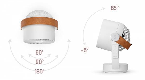 【2023年扇風機＆サーキュレーターおすすめ7選】涼しさ、節電、部屋干し、どう選ぶ？