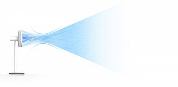 【2023年扇風機＆サーキュレーターおすすめ7選】涼しさ、節電、部屋干し、どう選ぶ？