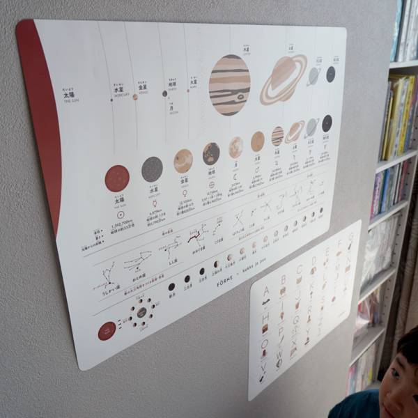 FÖRNE×クッカヤプーがコラボ！知育ポスター「惑星」デザインが登場、スタッフの使い方もご紹介[PR]