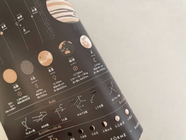 成長に合わせて、FÖRNEの知育ポスターを「惑星」に模様替え。[PR]