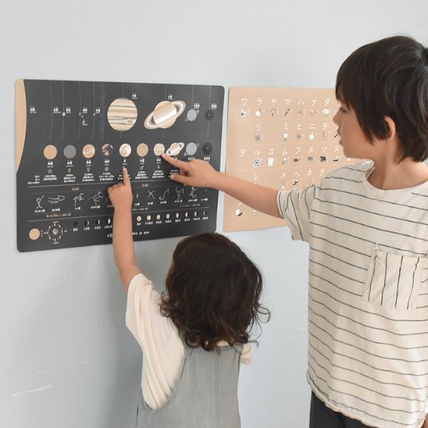 成長に合わせて、FÖRNEの知育ポスターを「惑星」に模様替え。[PR]