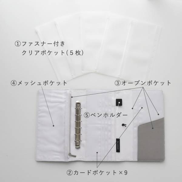 一人暮らしの一週間ごとに袋分け家計管理！　趣味のために上手にやりくり[PR]