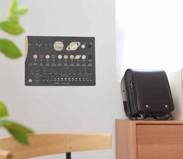 子どもの「好き・知りたい」をもっと育てたい！リビングに飾れる「フォルネ惑星ポスター」スタッフの愛用レポ第2弾[PR]