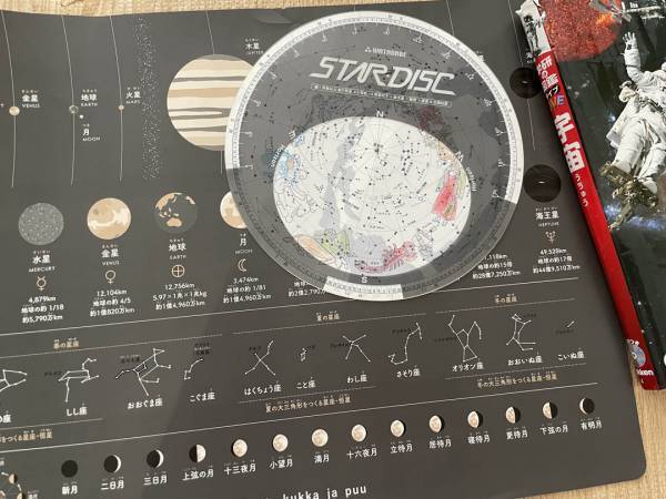 子どもの「好き・知りたい」をもっと育てたい！リビングに飾れる「フォルネ惑星ポスター」スタッフの愛用レポ第2弾[PR]