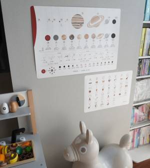 子どもの「好き・知りたい」をもっと育てたい！リビングに飾れる「フォルネ惑星ポスター」スタッフの愛用レポ第2弾[PR]