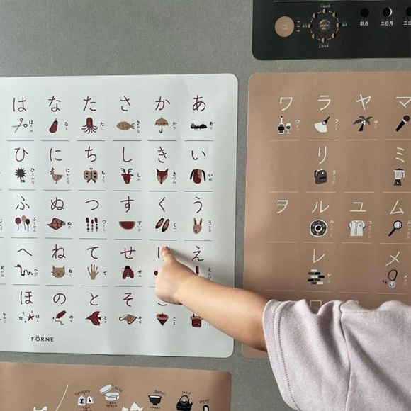 子どもの好奇心を育てる！「惑星」を取り入れたアートのような知育ポスター