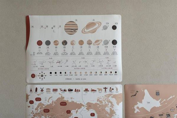 子どもの好奇心を育てる！「惑星」を取り入れたアートのような知育ポスター