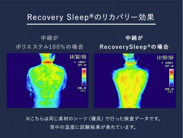 温熱効果で毎日の熟睡を手に入れませんか？[PR]