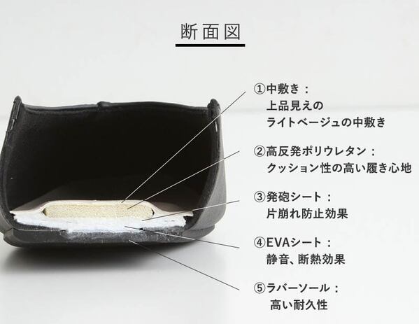もうすぐ入園入学！忘れてませんか、保護者の持ち物準備。今から備えておきたい携帯シューズの話【インスタグラマーさんのもの選び】[PR]