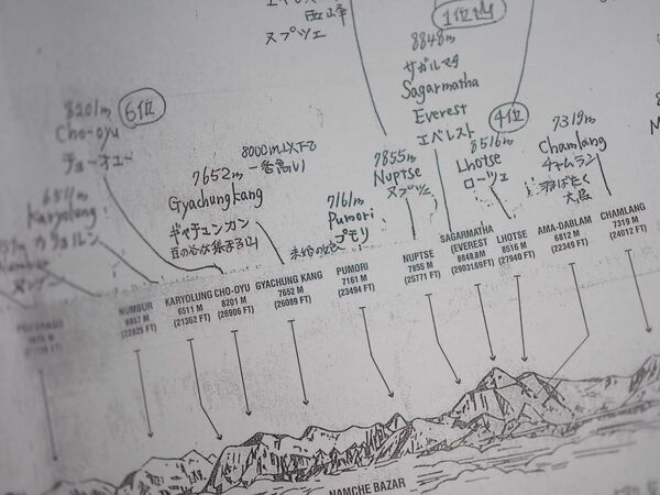 エベレストを拝みにネパールへ！5泊7日旅のお役立ちアイテムは？