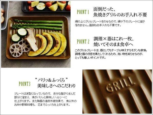 もはや蓋が主役!?「グリルプレート」＋「グリルパン」に進化したモアグリラー（レシピつき）