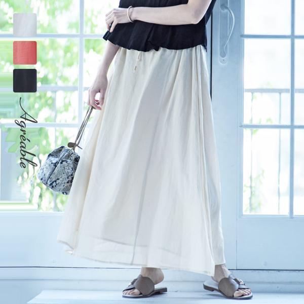 今夏ヘビロテ候補に！夏ムードを盛りあげる新作ファッション2選【スタッフレポ】[PR]