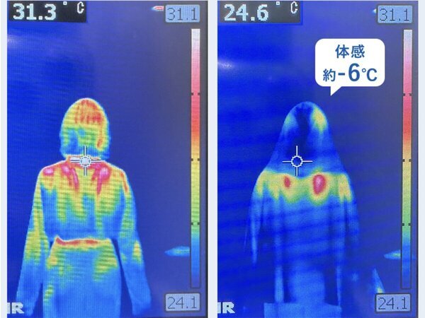 今年のイチオシひんやり素材はコレ！強冷感「COOLIC®︎」で夏を涼しく乗り越えよう[PR]